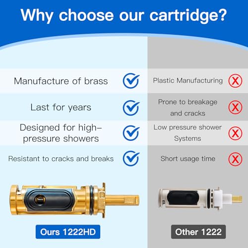 Replacement Cartridge Compatible with Moen 1222, Metal Stop Leaks Cartridge