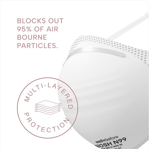 Well Before NIOSH Approved N99 Respirator Masks - Breathable & Comfortable - Pack of 10