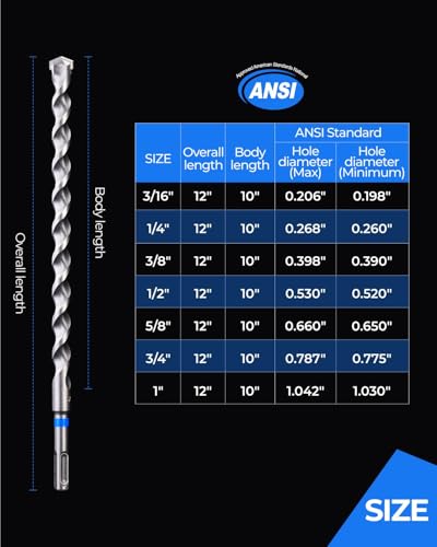 toolant SDS Plus Rotary Hammer Drill Bits Assorted Set 5pcs(3/16"-5/8") 12inch,Carbide Tipped 2-Cutter for Concrete,Masonry and Brick - size: 5PCS(3/16"-5/8")(12")
