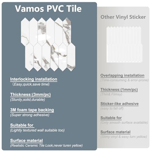 Vamos Tile Glossy White Marble with Gold Veining Backsplash Tile Peel and Stick, 12.8 x 12.8 Inch 10 Sheets Long Hexagon PVC Self Adhesive Mosaic Tiles Stick on Backsplash for Kitchen and Bathroom - color: White Marble with Gold Veining
