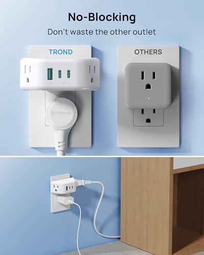 TROND Multi Plug Wall Outlet with USB C PD 20W, 2 AC Sockets - color: White, size: 2A2C1U & PD20W-3 Prong Plug,1 Pack