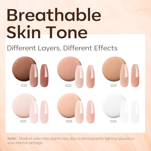 modelones Gel Polish Builder Nail Set, Base Colors 8-in-One Jelly Caramel - color: B3-Warm Sheer