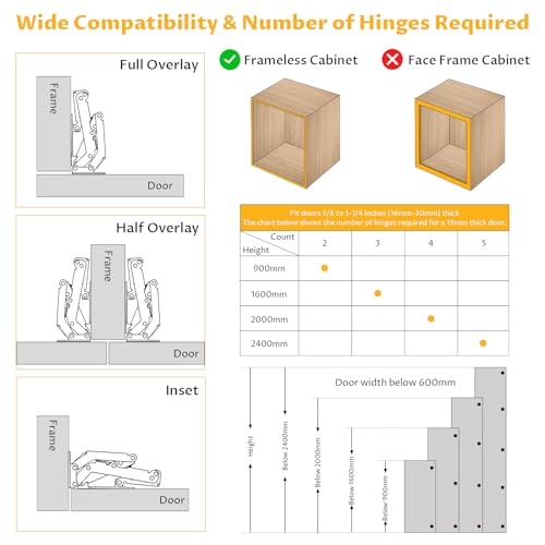 Chibery 10 Pack 170 Degree Soft Close Cabinet Hinges, Slow Smooth Hidden Frameless Hinge, Concealed Hardware Surface Mount Easy Installation, Lid Support Trap Door, Self Closing for Kitchen Cupboard