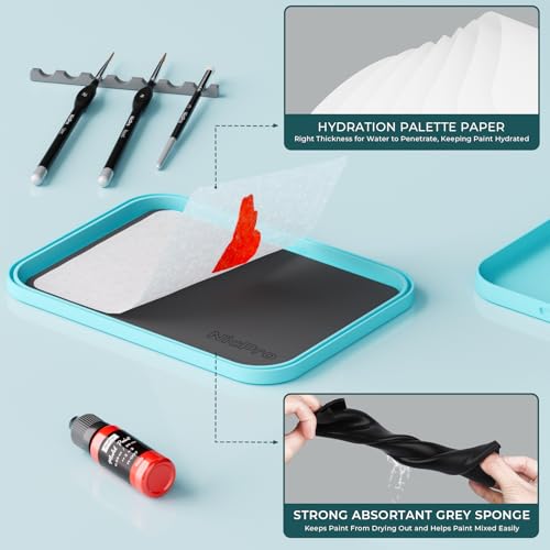 Nicpro Miniature Painting Kit with Wet Palette, Detail Paint Brush Drybrush - color: Blue