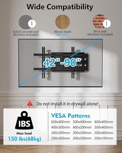 FORGING MOUNT Long Arm TV Wall Mount for 42-90 Inch TVs up to 150 lbs - size: Fits 42"-90" TVs