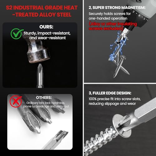 UNIWA Cordless Electric Screwdriver Rechargeable-650 RPM Power Drill-Grey - color: Grey