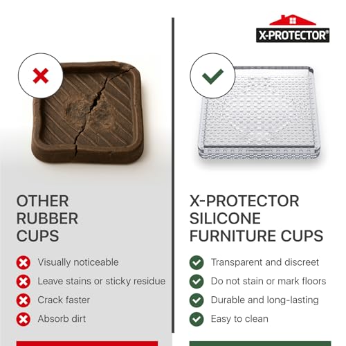 X-Protector Furniture Cups - 4 PCS 3" - Non Slip Furniture Pads (Square) - color: Transparent