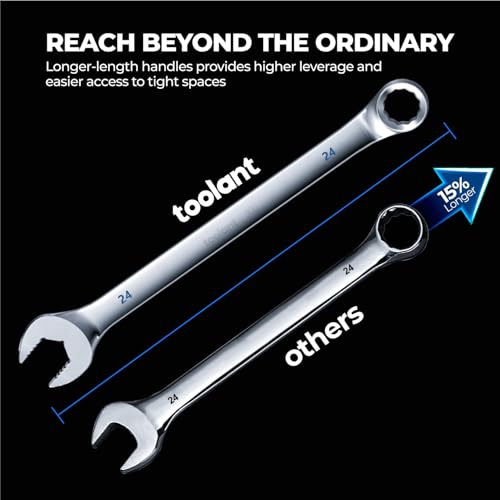 toolant Max Grip 15pcs Professional Metric Combination Wrench Set with Long Pattern Offset Heads Anti-Slip Teeth & Color-Coded Markings for Machinist, Auto, maintenance, DIYer - size: Metric(8-24mm)