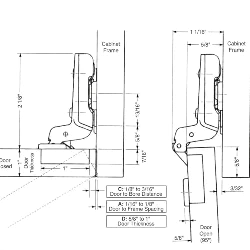 4 Euro 26mm 1" Concealed Inset Self Closing Hinges glacier bay medicine cabinets