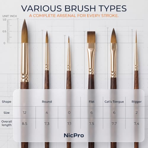 Nicpro 6Pcs Travel Watercolor Brushes Set, Professional Paint Brush - size: 6 PCS