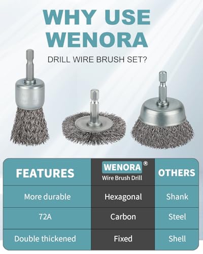 10 Pcs Wire Brush for Drill, Coarse Carbon Steel Crimping Wire Wheel