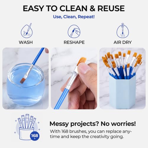 Smallbudi 168 PCS Small Paint Brushes Bulk, Flat Tip Acrylic Paint Brushes - size: 168 Flat Brushes
