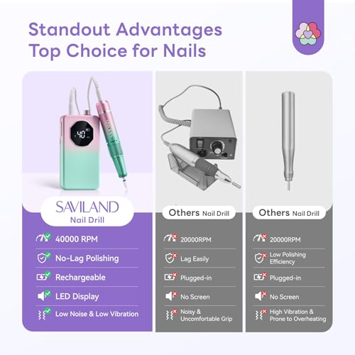 SAVILAND 40000RPM Professional Nail Drill 30S Removal Electric Nail File - color: Mint Green