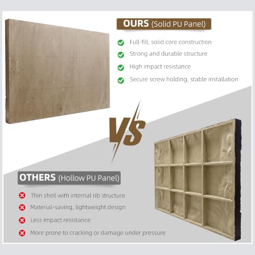 HOMCOM 3D Faux Stone Wall Panels Water-Resistant 4' x 2' Beige - color: Beige