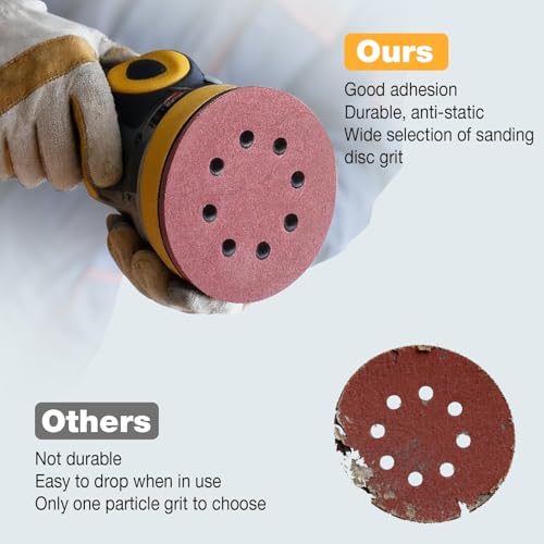 120 Pcs Sanding Discs, 5 Inch Sandpaper, 40, 60, 80, 120, 150, 240 Grits