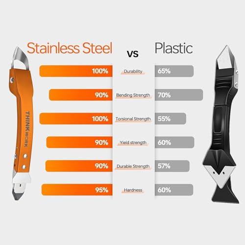 4 in 1 Silicone Caulking Tool Kit, Stainless Steel Caulk Remover Tool | Durable Construction, Quick & Easy to Use, 5 Replaceable Silicone Pads, Protective Gloves, Remove, Apply & Finish Caulk - color: Orange