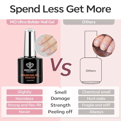 modelones Builder Nail Gel, 2 Pcs Clear and Cover Nude Builder Base Coat - color: Builder Clear Nude