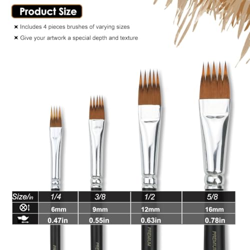Grainer Brush Set, Texture Paint Brushes for Acrylic, Watercolor & Oil