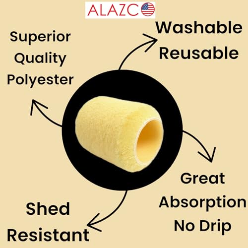 Value Set of ALAZCO 3" Mini Paint Roller Durable Wire Cage Frame & 6 Covers for Painting Trims, Edges, Corners, Small Areas (Multi-purpose 1/2'' Nap)