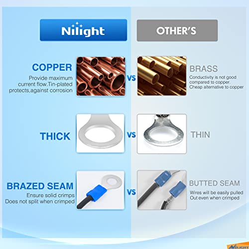 Nilight 840PCS Mixed Quick Disconnect Electrical Insulated Crimp Terminals - color: 840PCS Mixed Crimp Terminals