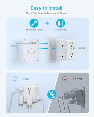 VINTAR 2 Prong to 3 Prong Outlet Adapter, 3 Sided 6 Outlet Extender - style: A1: 1 Pack - 6AC