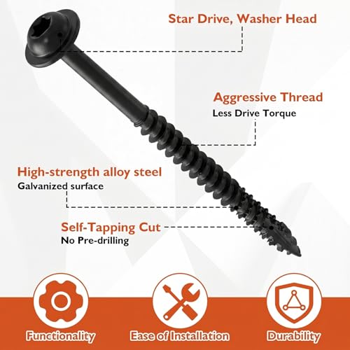 Frienda 2 Pound White Cabinet Screws Bulk #8x2-1/2'' Approx. 223 Pcs - color: Black, size: #8x2-1/2 Inch