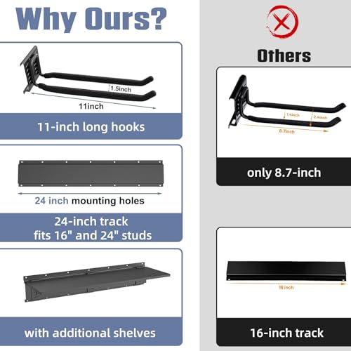 WALMANN Wall Mounted Garden Tool Rack, Folding Chair Hangers - size: 24 inch railx4
