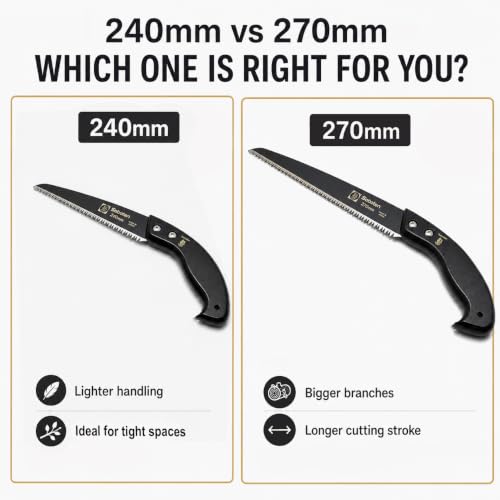 Saboten Japanese Pruning Saw with Wood Sheath, Fluorine-Coated High-Carbon Steel Blade, Precision Pull Cut Hand Saw for Tree Branches – forest Originals, Made in Japan (270mm (10.6 inch)) - size: 270mm (10.6 inch)