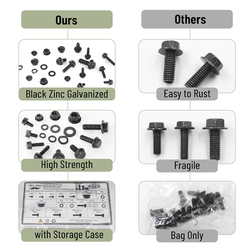 Mr. Pen- Nuts and Bolts Assortment Kit, 272 pcs, Black Carbon Steel