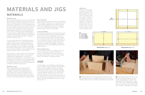 Woodworking from Offcuts