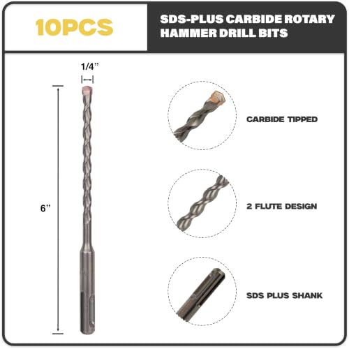 10-Pack 1/4 Inch x 6 Inch SDS Plus Rotary Hammer Drill Bits, Carbide Tipped for Brick, Stone and Concrete (1/4” x 4" x 6")