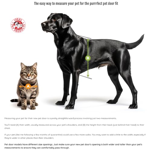 Ideal Pet Products Aluminum Sash Window Pet Door - size: 6-1/4" x 6-1/4" Cat Flap Size, style: Window Width: 33" - 38"