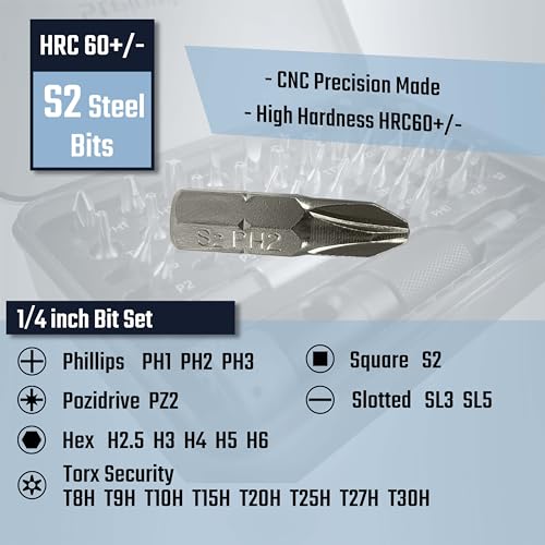 39in1 Screwdriver Set with 1/4 In and 4mm Magnetic Bit Holder
