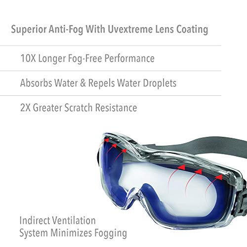 UVEX by Honeywell Stealth +2.5 Diopter Reading Magnifier Goggles with Uvextreme Anti-Fog Lens (S3993X), Clear