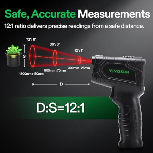 VIVOSUN VPD Thermometer, Handheld Environmental Monitor for Plants