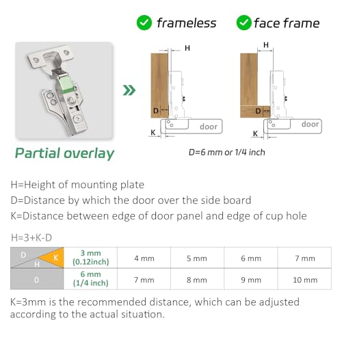 2 Pairs 4 Packs Half Overlay Hinge, Partial 1/4 inch Small Overlay Cabinet Hinges, Face Frame Soft Close Cabinet Hinges with Damper, Concealed Hinge for Face Frame&Frameless Cabinets - size: Partial Overlay
