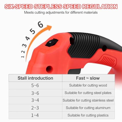 Jadeshay Electric Jig Saw, 800W 6-Speed Adjustable Woodworking Tool with Tilt & Precision Cutting