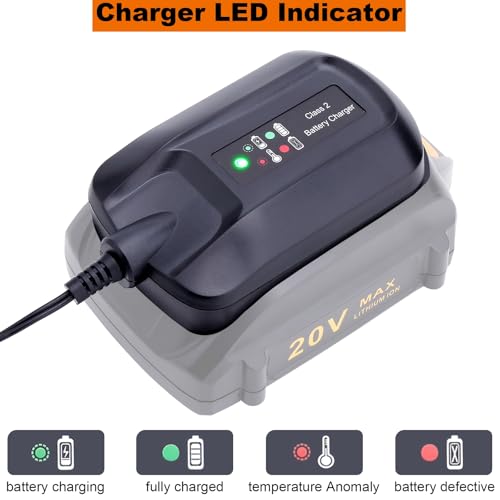 Replacement for Worx Battery 20V Charger WA3742, 20-Volt Battery Charger Compatible with Worx 20V Battery WA3525 WA3520 WA3578 Charger
