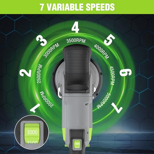 WORKPRO 20V Cordless Car Buffer Polisher Kit with 4.0Ah Battery, 7-Speed