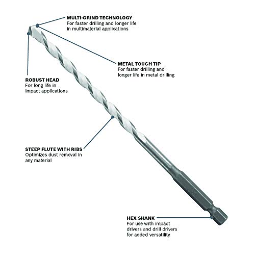 Bosch MP01 1/8 in. x 2 in. x 3 in. Daredevil Multipurpose Drill Bit - size: 1/8 in