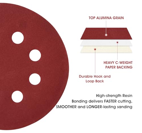 S SATC 150 PCS Sanding Disc 5 Inch 8 Hole Hook and Loop Sanding Discs for Random Orbital Sander 600 Grit - style: 150PCS 5 Inch 600 Grit