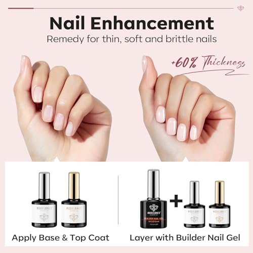 modelones Top Coat with Builder Nail Gel, Nude Pink Color Builder Top Nail - color: A2 15ml Nude Gel Builder with Base Top Coat, size: 0.5 Fl Oz (Pack of 3)