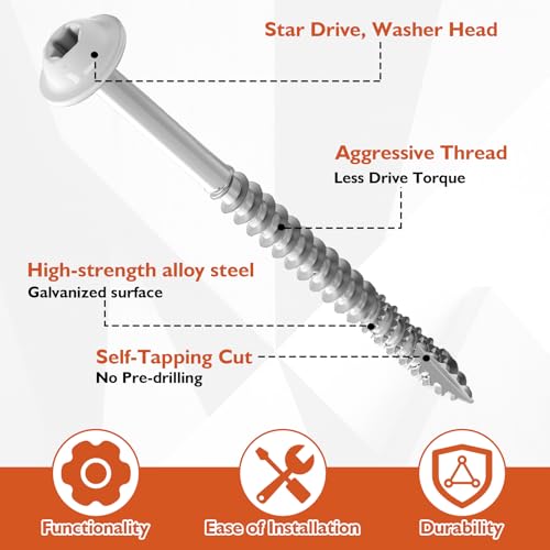 Frienda 2 Pound White Cabinet Screws Bulk #8x2-1/2'' Approx. 223 Pcs - color: Silver, size: #8x2-1/2 Inch