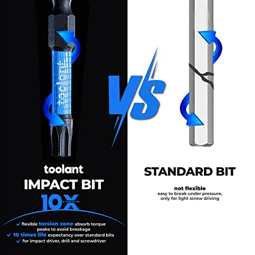 toolant 50PCS T20 1" Impact Torx Bits S2 Steel Security Torx - size: T20(1"*50pcs)
