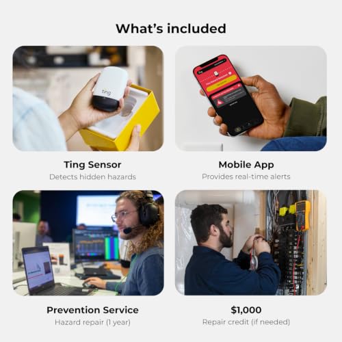 Ting Electrical Fire Prevention Sensor & Service - Residential Use Only