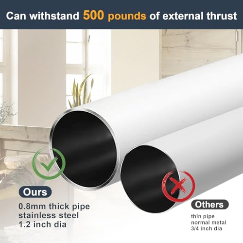 Door Stoppers Security,Heavy Duty portable door lock,2-in-1 Adjustable Sliding Door Lock Bar,Door Barricade Security Bars for Window,stop, Front Door, Patio Door, Apartment, Hotel Room (White) - color: White, size: 1 Pack