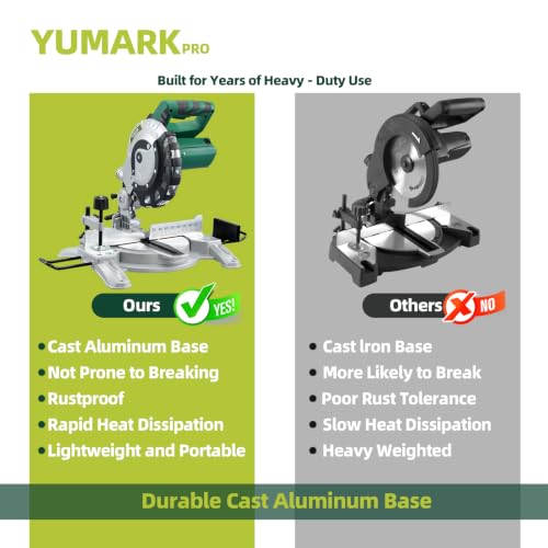 Miter Saw 8-1/4-Inch Compound Miter Saw Single Bevel Table Saw 5000RPM Corded Power Wood Circular Saw Lightweight Chop Saw