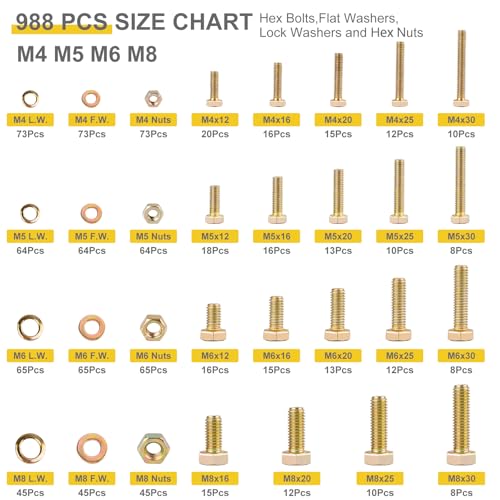 988pcs Grade 8.8 Metric Bolt Assortment, M4 M5 M6 M8 Heavy Duty Bolts and Nuts Kit, Yellow Zinc Plated, Length from 12-30mm - size: M4, M5, M6, M8-988pcs
