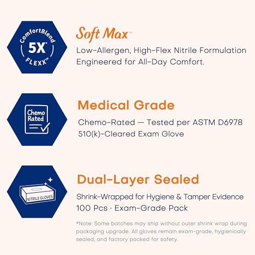 Supmedic Medical Soft Max Nitrile Exam Gloves Powder-Free Disposable 100 Ct - color: Blue (Large)