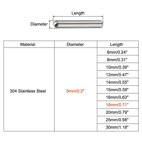 uxcell 5x18mm Dowel Pins, 5pcs 304 Stainless Steel Round Head Flat Chamfered End Dowel Pin Bunk Bed Pins Shelf Pegs Support Shelves Fasten Elements - size: 5x18mm